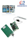 EMV PCSC Compliant Kiosk RFID Card Reader 13.56MHz / USB Smart Card Reader